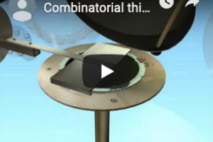 Combinatorial sputter system