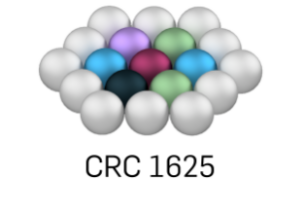 Logo CRC 1625